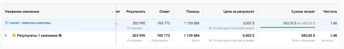 Рекламная кампания к запуску сериала на 31 канале. Картинка - 1