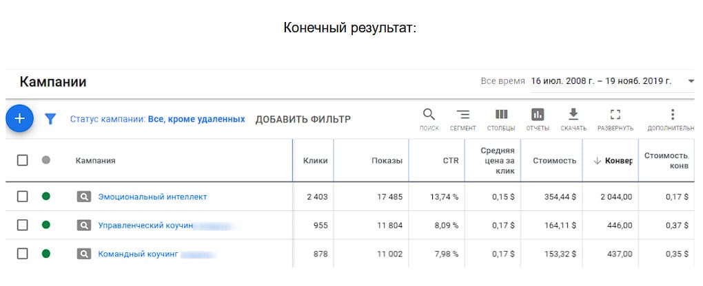 Как получать заявки не дороже 0,5$ на тренинги