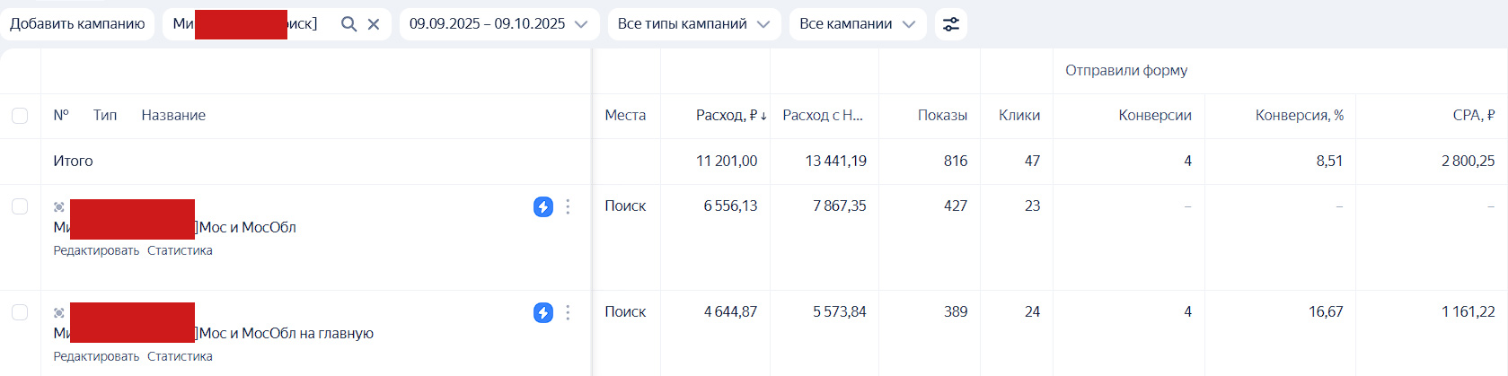Эксперимент в Яндекс Директ. Картинка - 2