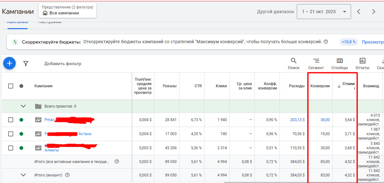 Как я снизил стоимость лида в 2,5 раза, просто сменив атрибуцию. Картинка - 3 Как я снизил стоимость лида в 2,5 раза, просто сменив атрибуцию. Картинка - 3