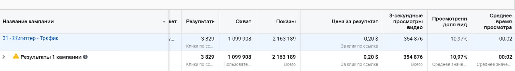 Рекламная кампания к запуску сериала на 31 канале. Картинка - 5