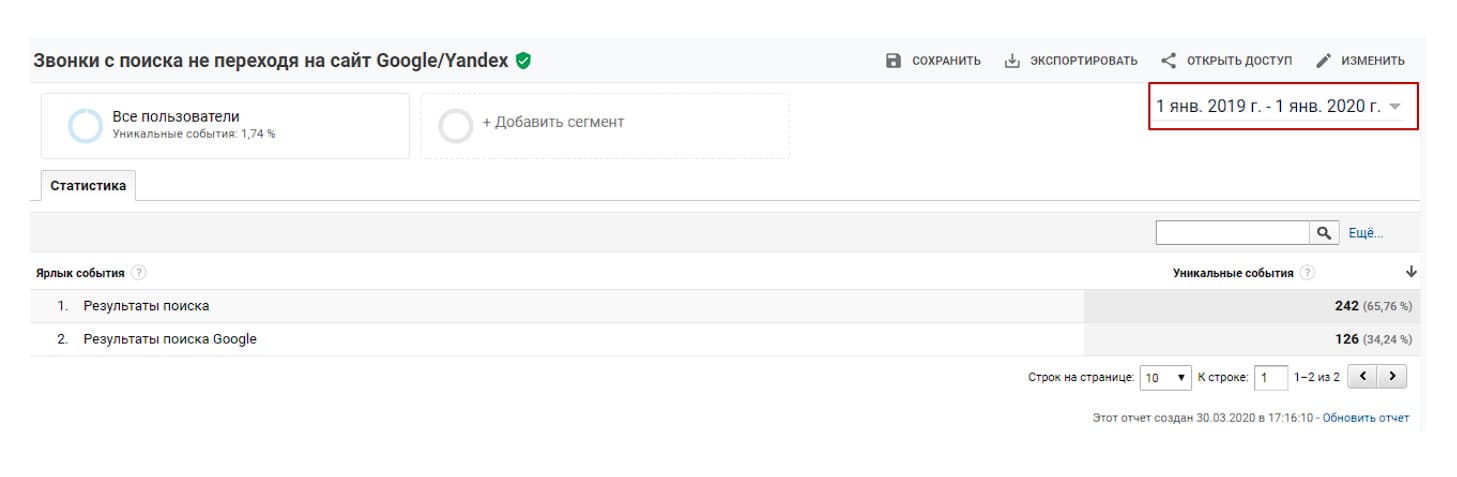 Как продать 90% квартир в новом жилом комплексе за год. Картинка - 5 Как продать 90% квартир в новом жилом комплексе за год. Картинка - 5
